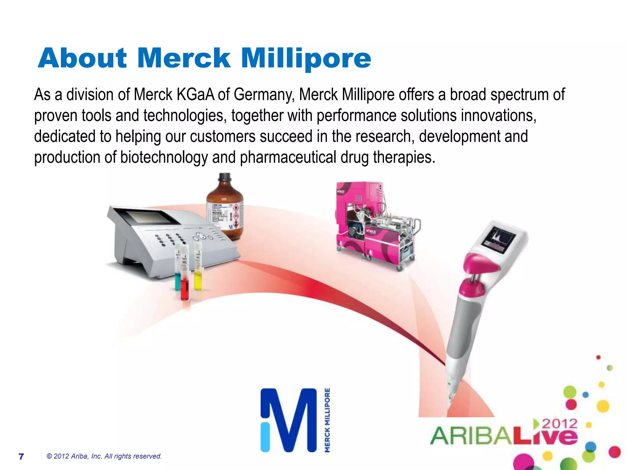 About Merck Millipore
    As a division of Merck KGaA of Germany, Merck Millipore offers a broad spectrum of
    proven tools and technologies, together with performance solutions innovations,
    dedicated to helping our customers succeed in the research, development and
    production of biotechnology and pharmaceutical drug therapies.




7    © 2012 Ariba, Inc. All rights reserved.
 