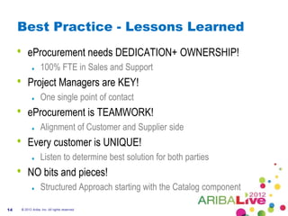 Best Practice - Lessons Learned
     •       eProcurement needs DEDICATION+ OWNERSHIP!
                      100% FTE in Sales and Support
     •       Project Managers are KEY!
                      One single point of contact
     •       eProcurement is TEAMWORK!
                      Alignment of Customer and Supplier side
     •       Every customer is UNIQUE!
                      Listen to determine best solution for both parties
     •       NO bits and pieces!
                      Structured Approach starting with the Catalog component

14       © 2012 Ariba, Inc. All rights reserved.
 