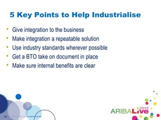 5 Key Points to Help Industrialise

 •   Give integration to the business
 •   Make integration a repeatable solution
 •   Use industry standards wherever possible
 •   Get a BTO take on document in place
 •   Make sure internal benefits are clear




22   © 2012 Ariba, Inc. All rights reserved.
 