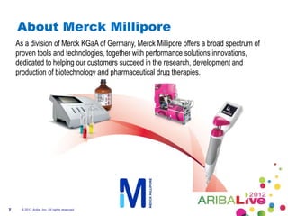 About Merck Millipore
    As a division of Merck KGaA of Germany, Merck Millipore offers a broad spectrum of
    proven tools and technologies, together with performance solutions innovations,
    dedicated to helping our customers succeed in the research, development and
    production of biotechnology and pharmaceutical drug therapies.




7    © 2012 Ariba, Inc. All rights reserved.
 