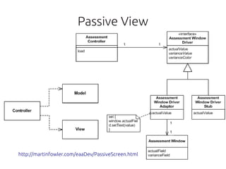 Passive View




    



http://martinfowler.com/eaaDev/PassiveScreen.html
 