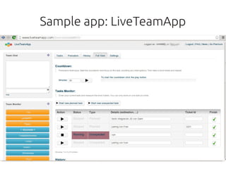 Sample app: LiveTeamApp
 