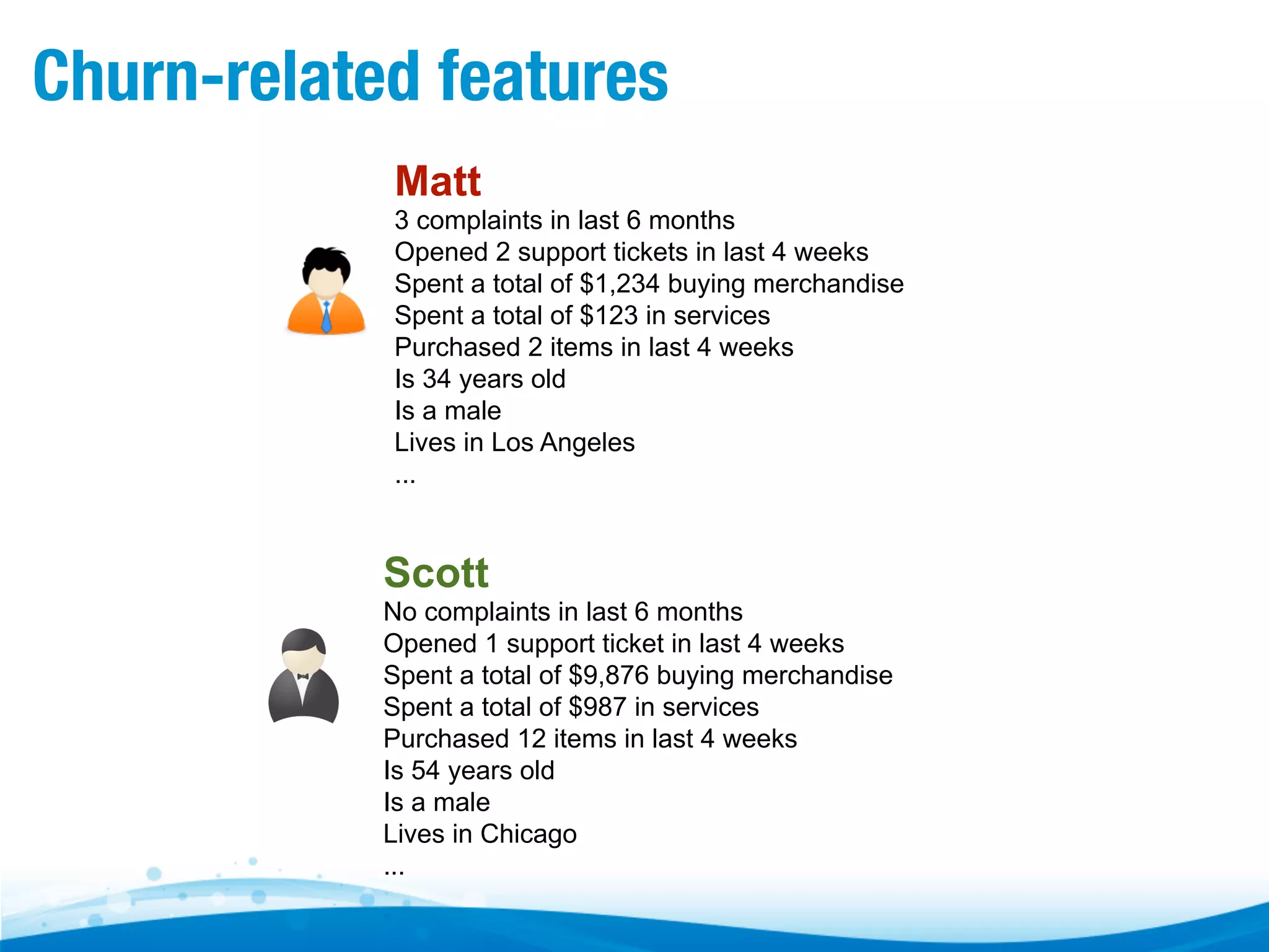 Churn-related features Matt 3 complaints in last 6 months Opened 2 support tickets in last 4 weeks Spent a total of $1,234 buying merchandise Spent a total of $123 in services Purchased 2 items in last 4 weeks Is 34 years old Is a male Lives in Los Angeles ... Scott No complaints in last 6 months Opened 1 support ticket in last 4 weeks Spent a total of $9,876 buying merchandise Spent a total of $987 in services Purchased 12 items in last 4 weeks Is 54 years old Is a male Lives in Chicago ... 