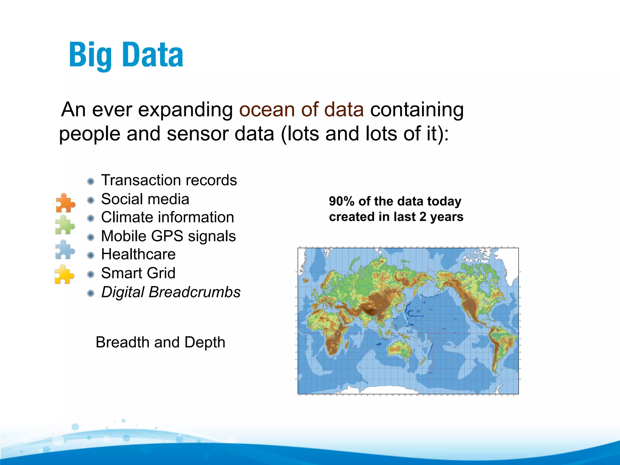 Big Data An ever expanding ocean of data containing people and sensor data (lots and lots of it): "  "  "  "  "  "  "  Transaction records Social media Climate information Mobile GPS signals Healthcare Smart Grid Digital Breadcrumbs Breadth and Depth 90% of the data today created in last 2 years 