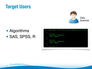 Target Users
Data 
Scientist

▪  Algorithms
▪  SAS, SPSS, R

 