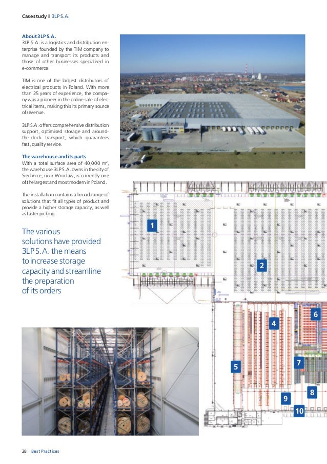 The black journal practice The black journal practice