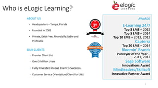 Best Practices Managing Complex
Continuing Education
June 4, 2015
John Leh
CEO, Lead Analyst, Talented Learning
Bill Snowdon
CTO, eLogic Learning
 
