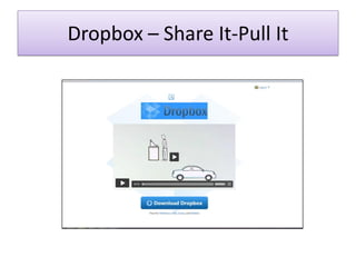 Dropbox – Share It-Pull It
 