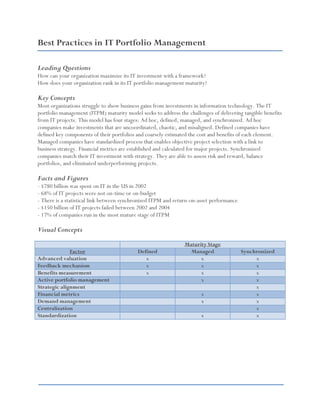 IT Best Practices | PDF