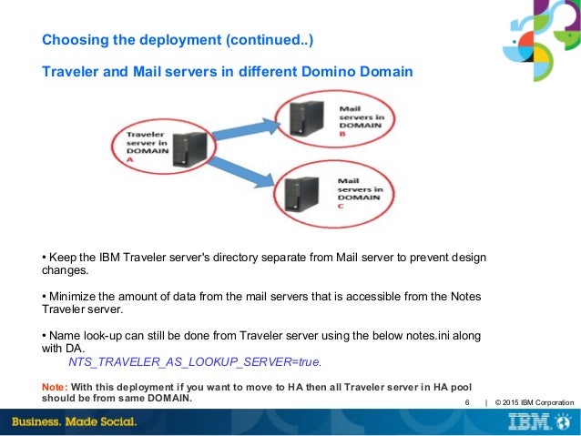 itcam for applications domino best practise Domino application services application redevelopment and domino on azure, domino application services enables a complete migration best practices read our. itcam for applications domino best practise Domino application services application redevelopment and domino on azure, domino application services enables a complete migration best practices read our.
