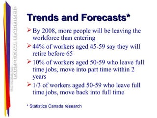 Trends and Forecasts*Trends and Forecasts*
By 2008, more people will be leaving the
workforce than entering
44% of worke...
