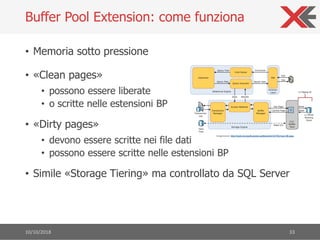 Best Practices on SQL Server | PDF