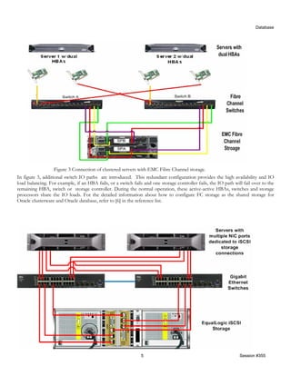 Database




                   Figure 3 Connection of clustered servers with EMC Fibre Channel storage.
In figure 3, additional switch IO paths are introduced. This redundant configuration provides the high availability and IO
load balancing. For example, if an HBA fails, or a switch fails and one storage controller fails, the IO path will fail over to the
remaining HBA, switch or storage controller. During the normal operation, these active-active HBAs, switches and storage
processors share the IO loads. For the detailed information about how to configure FC storage as the shared storage for
Oracle clusterware and Oracle database, refer to [6] in the reference list.




                                                               5                                                 Session #355
 