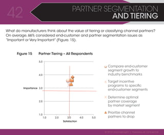 42 PARTNER SEGMENTATION 
AND TIERING 
What do manufacturers think about the value of tiering or classifying channel partne...