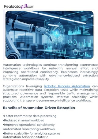 Best practices for respectful data extraction | PDF