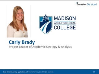 Data-driven eLearning applications. | © SmarterServices, LLC. All rights reserved. 13
Carly Brady
Project Leader of Academic Strategy & Analysis
 