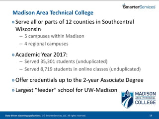 Data-driven eLearning applications. | © SmarterServices, LLC. All rights reserved. 14
Madison Area Technical College
»Serve all or parts of 12 counties in Southcentral
Wisconsin
– 5 campuses within Madison
– 4 regional campuses
»Academic Year 2017:
– Served 35,301 students (unduplicated)
– Served 8,719 students in online classes (unduplicated)
»Offer credentials up to the 2-year Associate Degree
»Largest “feeder” school for UW-Madison
 