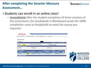 Data-driven eLearning applications. | © SmarterServices, LLC. All rights reserved. 20
After completing the Smarter Measure
Assessment…
»Students can enroll in an online class!
– Immediately after the student completes all three sections of
the assessment, the Gradebook in Blackboard sends the 100%
completion score to PeopleSoft to meet the course pre-
requisite:
 