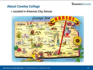 Data-driven eLearning applications. | © SmarterServices, LLC. All rights reserved. 23
About Cowley College
» Located in Arkansas City, Kansas
 