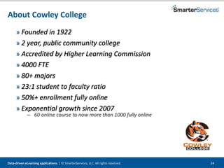 Data-driven eLearning applications. | © SmarterServices, LLC. All rights reserved. 24
About Cowley College
» Founded in 1922
» 2 year, public community college
» Accredited by Higher Learning Commission
» 4000 FTE
» 80+ majors
» 23:1 student to faculty ratio
» 50%+ enrollment fully online
» Exponential growth since 2007
– 60 online course to now more than 1000 fully online
 