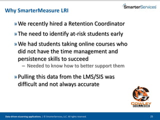 Data-driven eLearning applications. | © SmarterServices, LLC. All rights reserved. 25
Why SmarterMeasure LRI
»We recently hired a Retention Coordinator
»The need to identify at-risk students early
»We had students taking online courses who
did not have the time management and
persistence skills to succeed
– Needed to know how to better support them
»Pulling this data from the LMS/SIS was
difficult and not always accurate
 