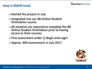 Data-driven eLearning applications. | © SmarterServices, LLC. All rights reserved. 26
How is SMLRI Used
» Started the project in July
» Integrated into our Bb Online Student
Orientation course
» All students are required to complete the Bb
Online Student Orientation prior to having
access to their courses
» First assessment under 1] Begin and Login
» Approx. 400 assessments in July 2017
 