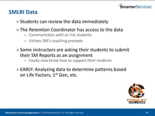 Data-driven eLearning applications. | © SmarterServices, LLC. All rights reserved. 28
SMLRI Data
» Students can review the data immediately
» The Retention Coordinator has access to the data
– Communicates with at-risk students
– Utilizes SM’s coaching prompts
» Some instructors are asking their students to submit
their SM Reports as an assignment
– Faulty now know how to support their students
» EARLY: Analyzing data to determine patterns based
on Life Factors, 1st Gen, etc.
 