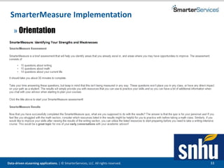 Data-driven eLearning applications. | © SmarterServices, LLC. All rights reserved. 33
33
» Orientation
SmarterMeasure Implementation
 