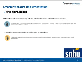 Data-driven eLearning applications. | © SmarterServices, LLC. All rights reserved. 34
34
» First Year Seminar
SmarterMeasure Implementation
 