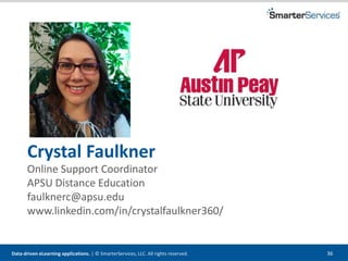 Data-driven eLearning applications. | © SmarterServices, LLC. All rights reserved. 36
Crystal Faulkner
Online Support Coordinator
APSU Distance Education
faulknerc@apsu.edu
www.linkedin.com/in/crystalfaulkner360/
 