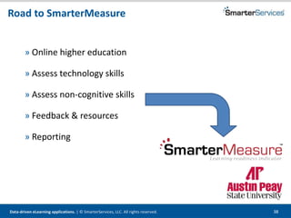 Data-driven eLearning applications. | © SmarterServices, LLC. All rights reserved. 38
Road to SmarterMeasure
» Online higher education
» Assess technology skills
» Assess non-cognitive skills
» Feedback & resources
» Reporting
 