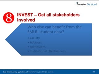 Data-driven eLearning applications. | © SmarterServices, LLC. All rights reserved. 49
INVEST – Get all stakeholders
involved
Who else can benefit from the
SMLRI student data?
• Faculty
• Advisors
• Admissions
• Institutional Effectiveness
 