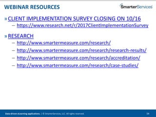 Data-driven eLearning applications. | © SmarterServices, LLC. All rights reserved. 54
WEBINAR RESOURCES
»CLIENT IMPLEMENTATION SURVEY CLOSING ON 10/16
– https://www.research.net/r/2017ClientImplementationSurvey
»RESEARCH
– http://www.smartermeasure.com/research/
– http://www.smartermeasure.com/research/research-results/
– http://www.smartermeasure.com/research/accreditation/
– http://www.smartermeasure.com/research/case-studies/
 
