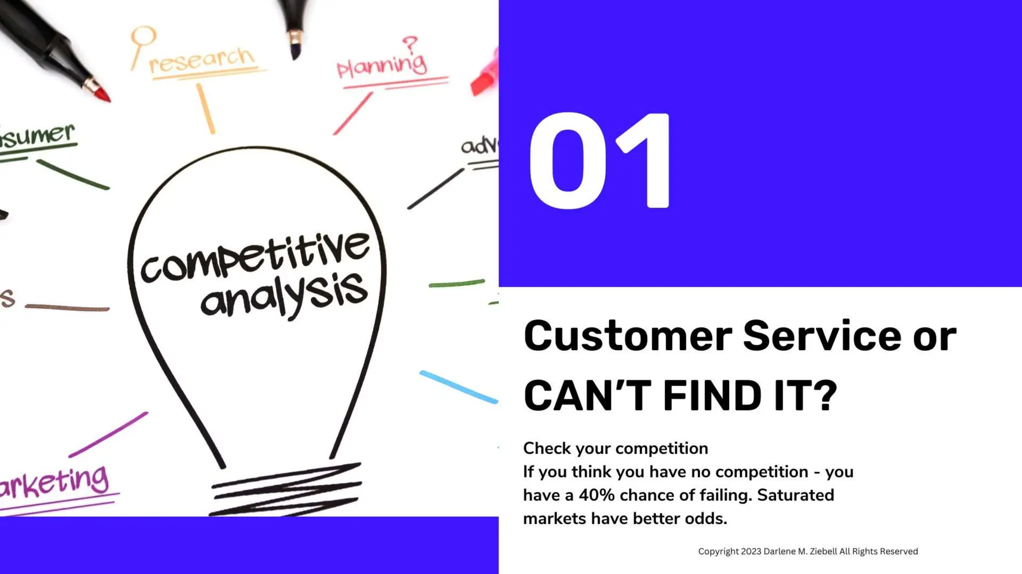 Best Practices Start Build Sustain and Grow a Business