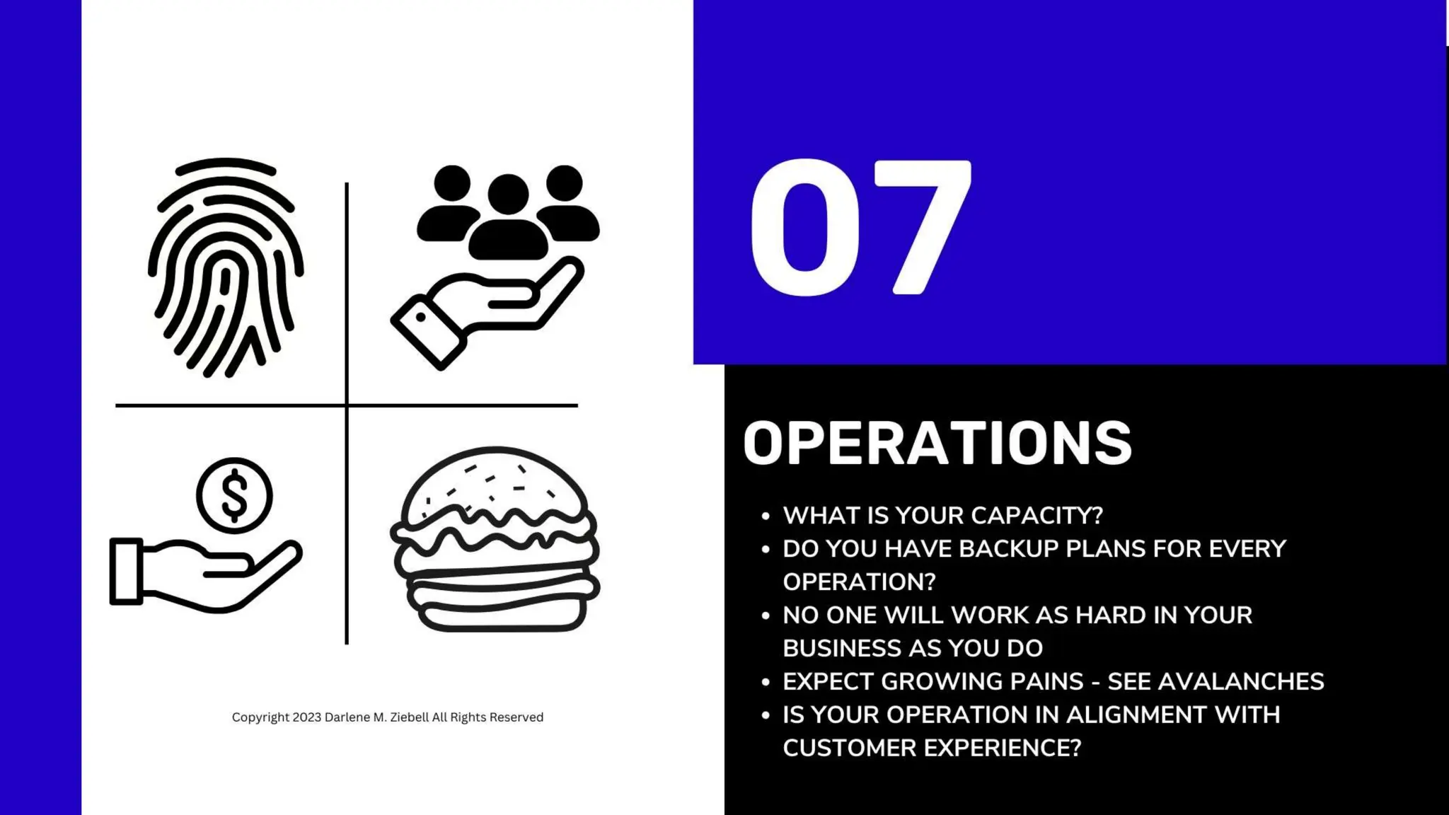 Best Practices Start Build Sustain and Grow a Business