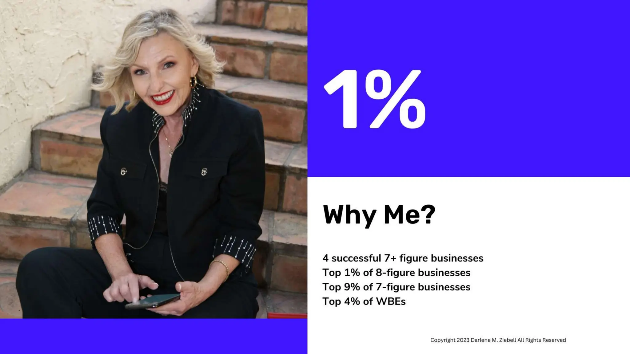 Best Practices Start Build Sustain and Grow a Business