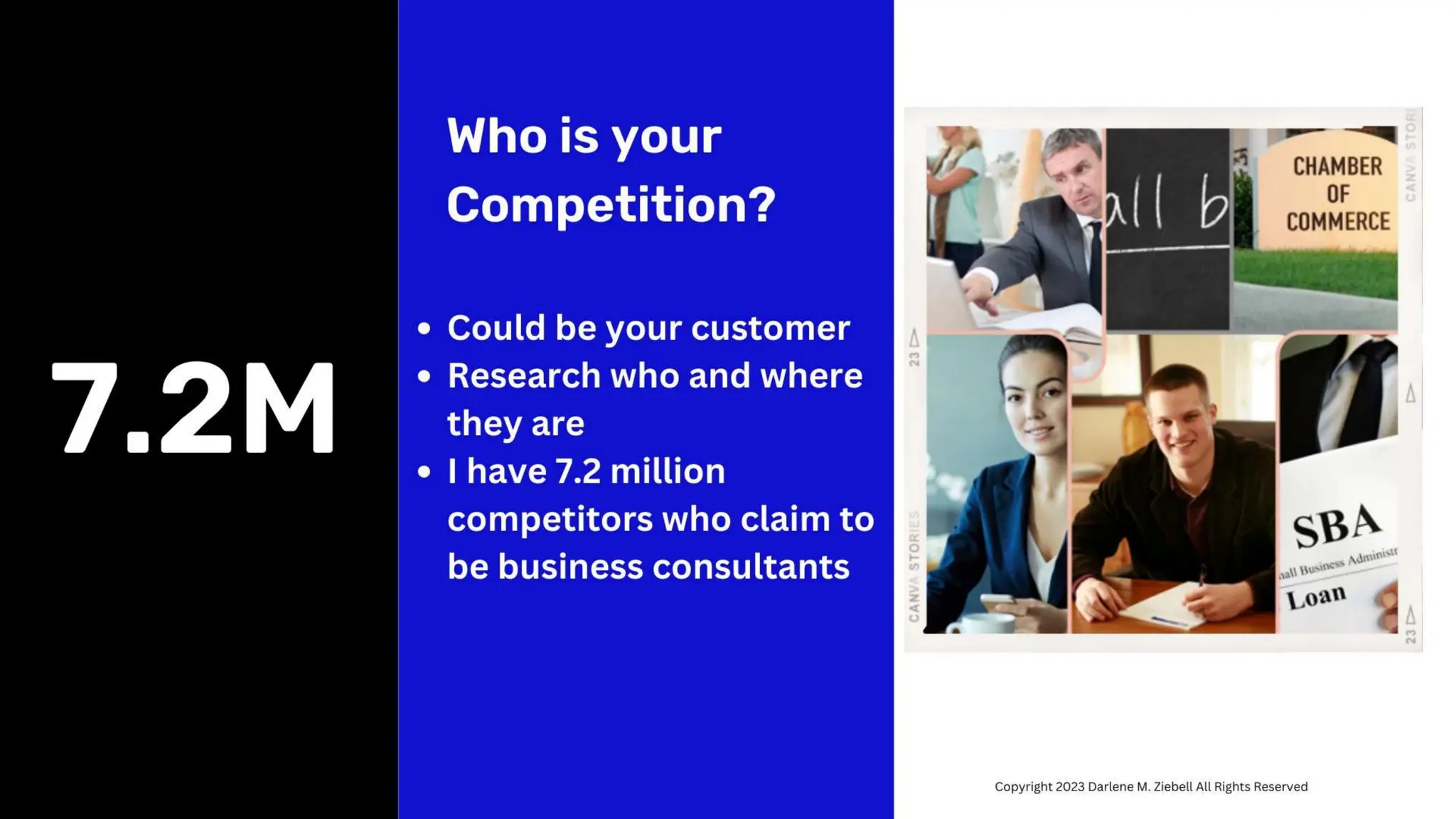 Best Practices Start Build Sustain and Grow a Business