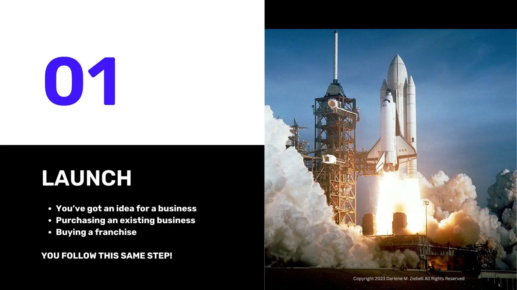 Best Practices Start Build Sustain and Grow a Business