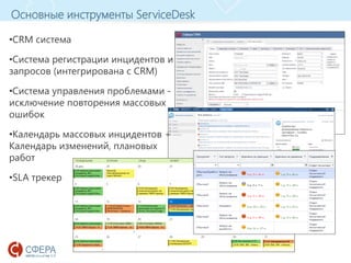 www.esphere.ru
Основные инструменты ServiceDesk
•CRM система
•Система регистрации инцидентов и
запросов (интегрирована с CRM)
•Система управления проблемами -
исключение повторения массовых
ошибок
•Календарь массовых инцидентов +
Календарь изменений, плановых
работ
•SLA трекер
 
