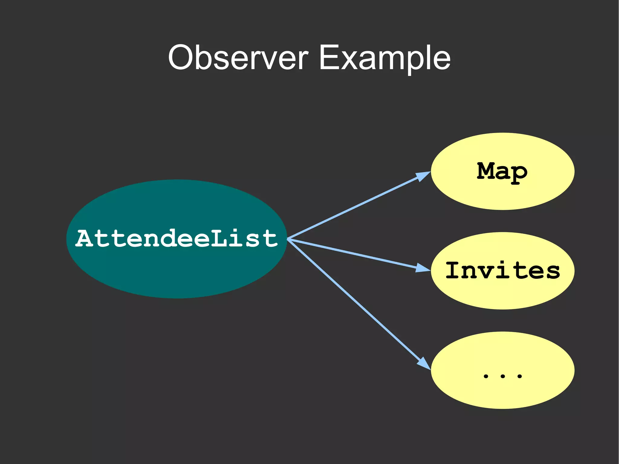 Answer the following questions: Can you read your own code? 