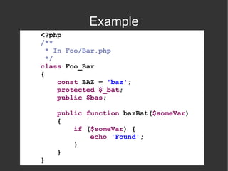 Distributed Source Control repo repo repo repo repo 