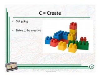 C = Create
• Get going

• Strive to be creative 




                                                                          17
                Copyright © 2011 by G. C. Franchising Systems, Inc. All
                                   Rights Reserved
 