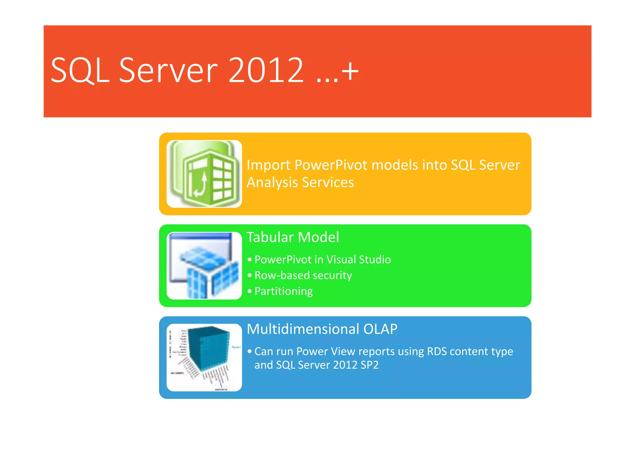 SQL Server 2012 …+
Import PowerPivot models into SQL Server
Analysis Services
Tabular Model
•PowerPivot in Visual Studio
•Row-based security
•Partitioning
Multidimensional OLAP
•Can run Power View reports using RDS content type
and SQL Server 2012 SP2
 