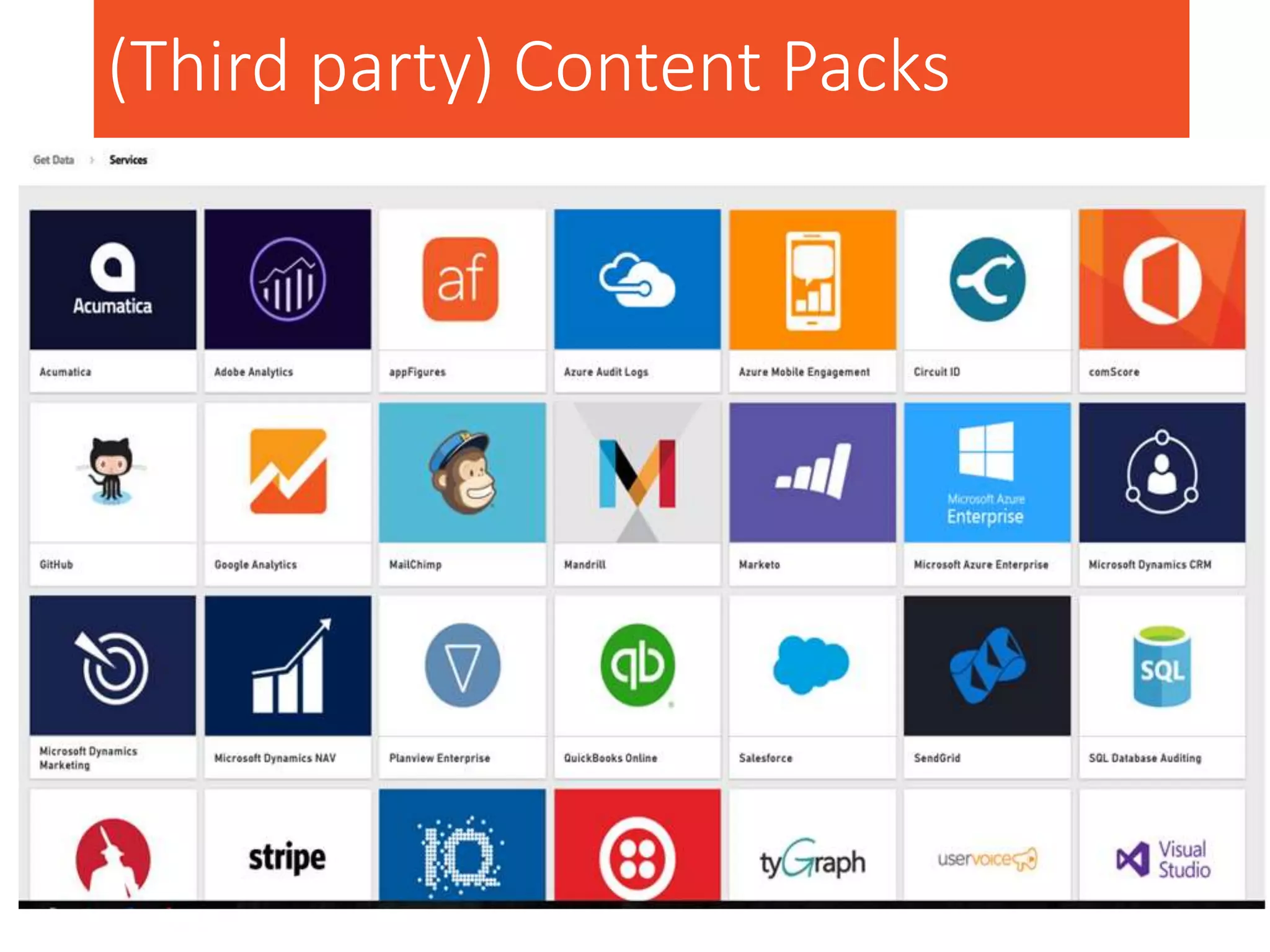 (Third party) Content Packs
Content Packs
• SaaS solution
• Predefined Data Sets
• Predefined Reports
• Predefined Dashboard
• More & more providers
• Editable
• Organizational
• … to be followed
 