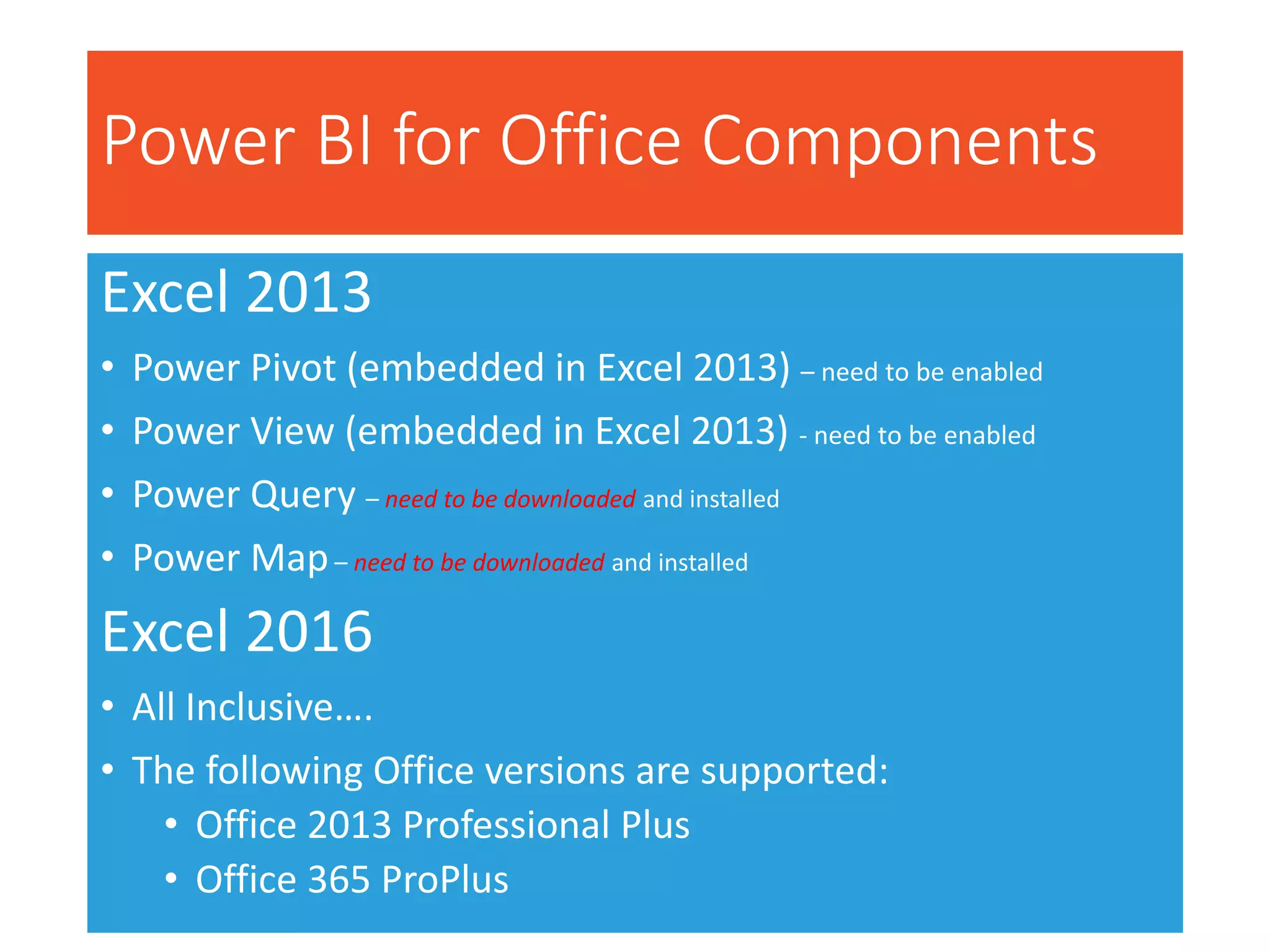 Power BI for Office Components
Excel 2013
• Power Pivot (embedded in Excel 2013) – need to be enabled
• Power View (embedded in Excel 2013) - need to be enabled
• Power Query – need to be downloaded and installed
• Power Map– need to be downloaded and installed
Excel 2016
• All Inclusive….
• The following Office versions are supported:
• Office 2013 Professional Plus
• Office 365 ProPlus
 