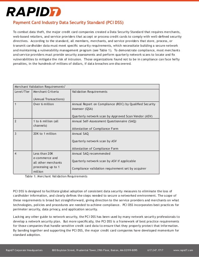 Best Practices to Protect Cardholder Data Environment and Achieve PCI…
