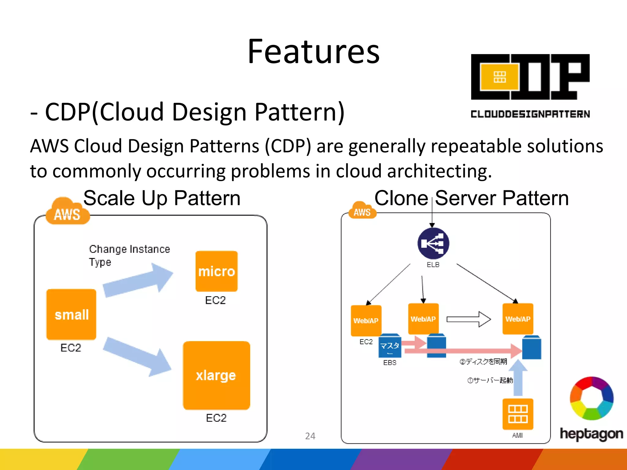 Features
- CDP(Cloud Design Pattern)
AWS Cloud Design Patterns (CDP) are generally repeatable solutions
to commonly occurring problems in cloud architecting.
Clone Server PatternScale Up Pattern
24
 