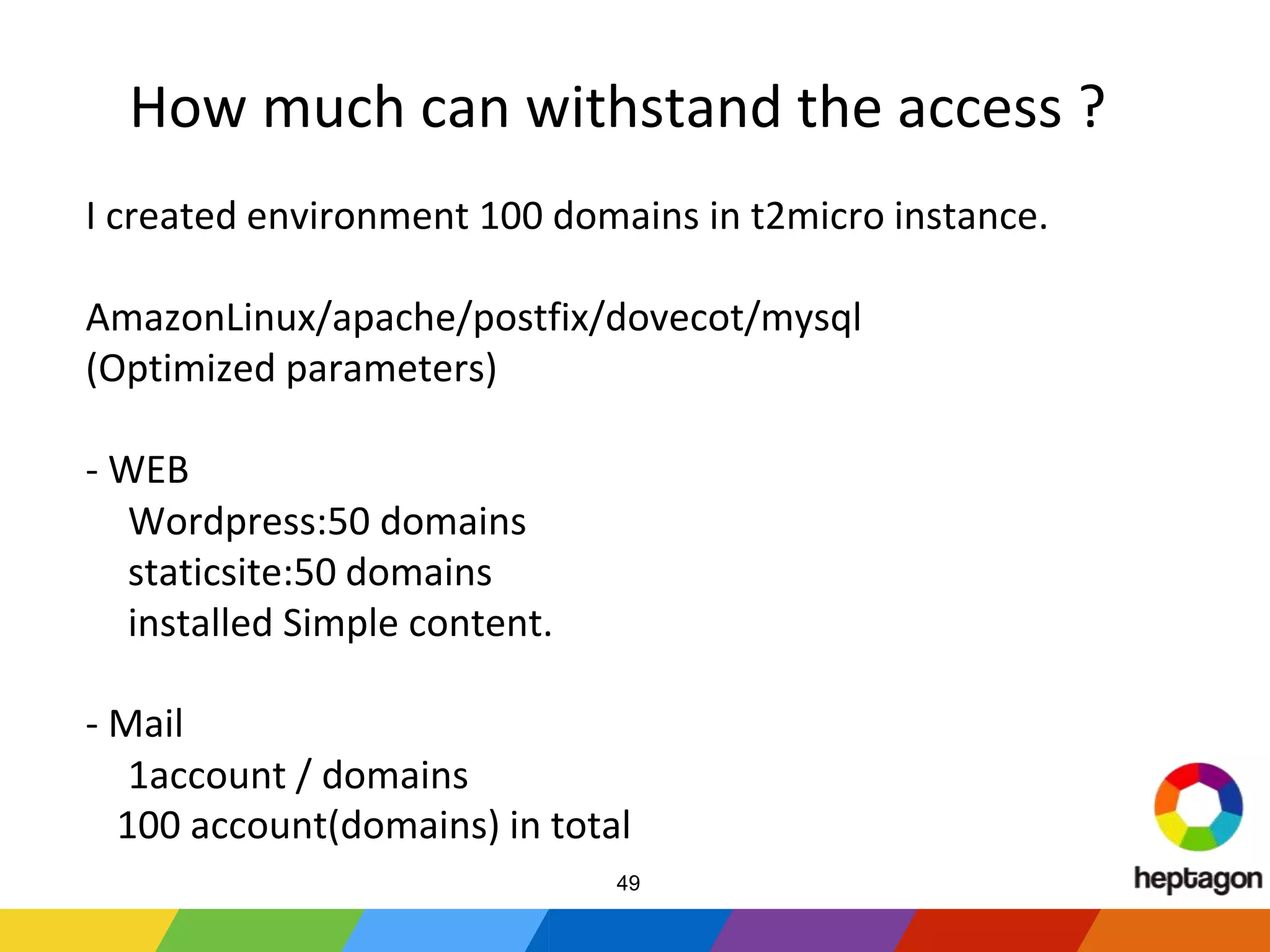 How much can withstand the access ?
I created environment 100 domains in t2micro instance.
AmazonLinux/apache/postfix/dovecot/mysql
(Optimized parameters)
- WEB
Wordpress:50 domains
staticsite:50 domains
installed Simple content.
- Mail
1account / domains
100 account(domains) in total
49
 