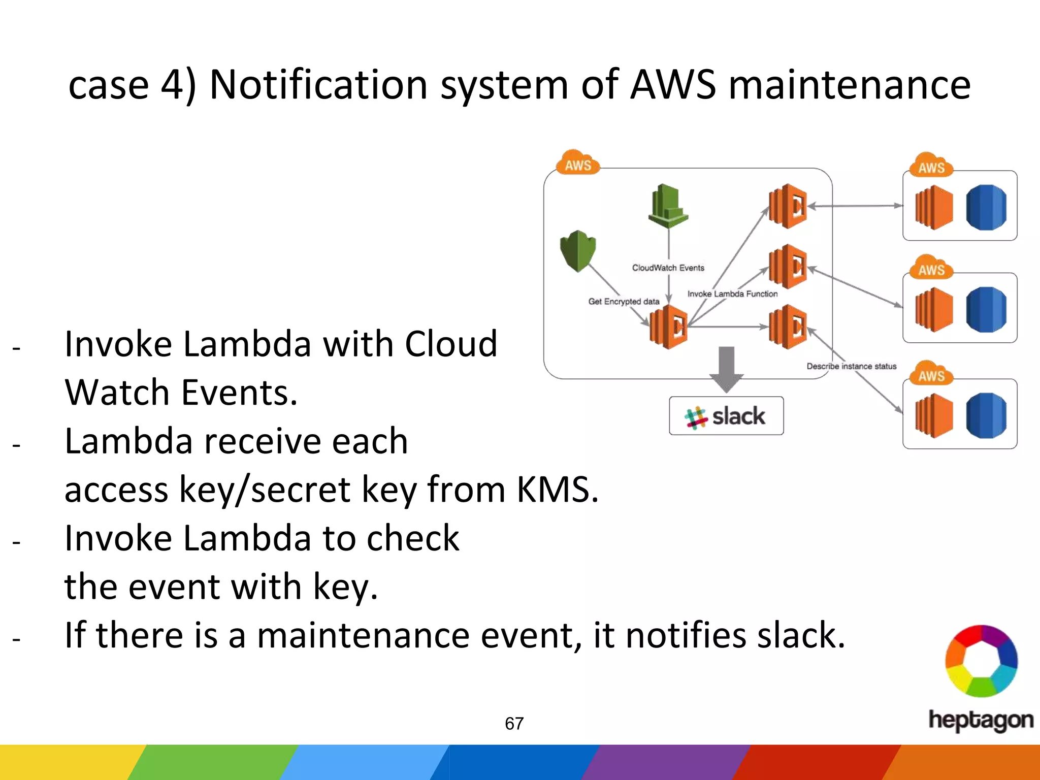 - Invoke Lambda with Cloud
Watch Events.
- Lambda receive each
access key/secret key from KMS.
- Invoke Lambda to check
the event with key.
- If there is a maintenance event, it notifies slack.
case 4) Notification system of AWS maintenance
67
 