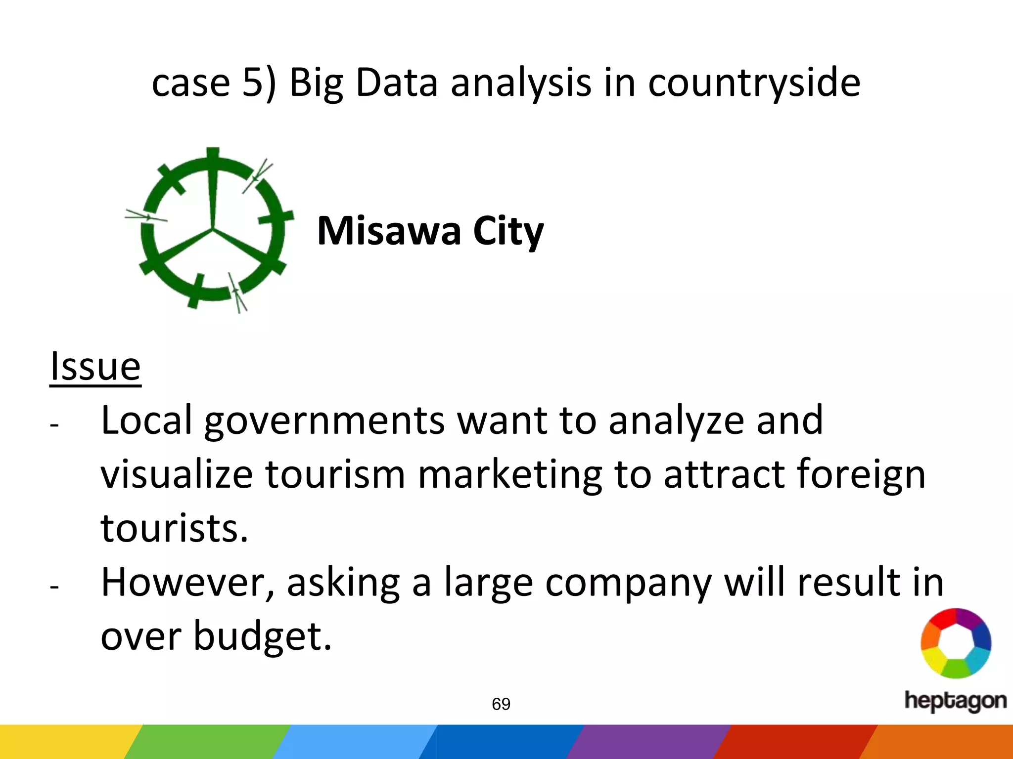case 5) Big Data analysis in countryside
Issue
- Local governments want to analyze and
visualize tourism marketing to attract foreign
tourists.
- However, asking a large company will result in
over budget.
Misawa City
69
 